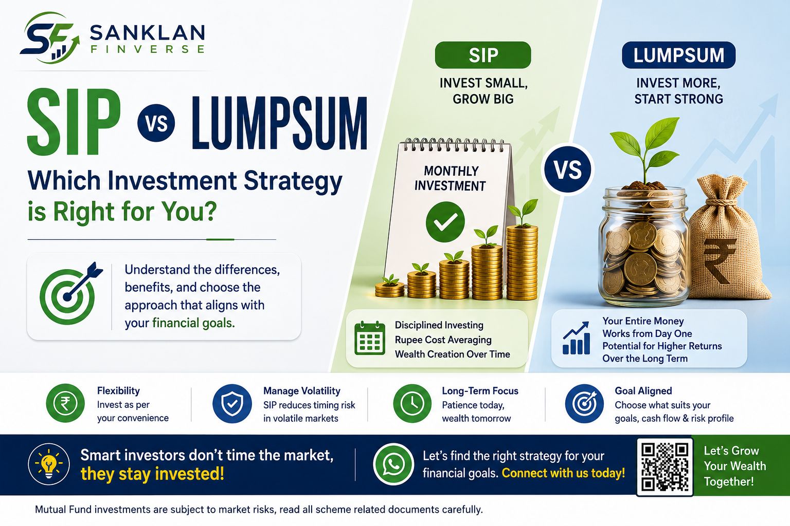 SIP vs LUMPSUM